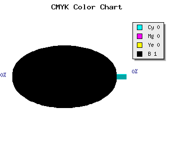 CMYK background color #000000 code
