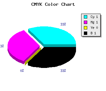 CMYK background color #000001 code