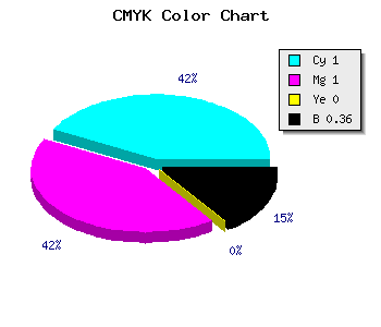 CMYK background color #0000A2 code