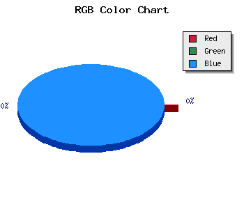 css #0000AF color code html