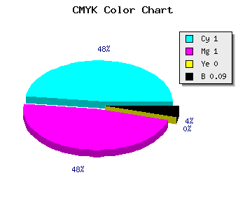 CMYK background color #0000E7 code