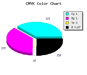 CMYK background color #000053 code