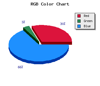css #640BDA color code html