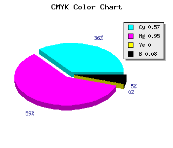 CMYK background color #640BEB code