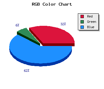css #6412BF color code html