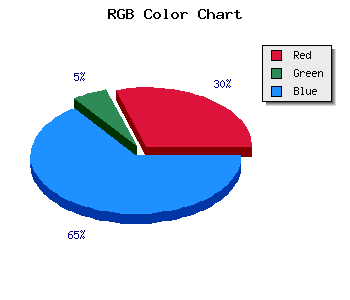 css #6412DB color code html