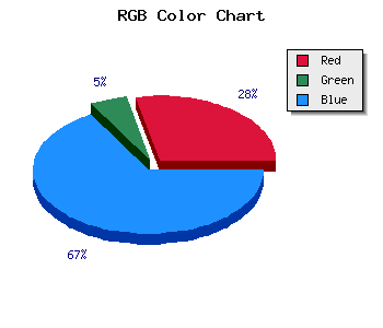 css #6412EB color code html