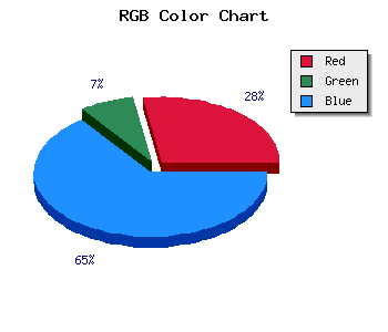 css #641BEB color code html
