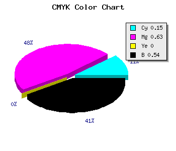 CMYK background color #642C76 code