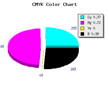 CMYK background color #642C9E code