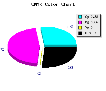 CMYK background color #6437A1 code
