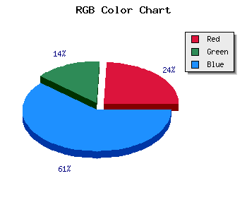css #643AFB color code html