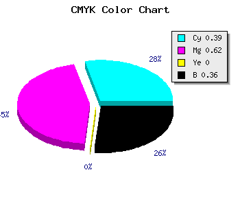 CMYK background color #643EA4 code