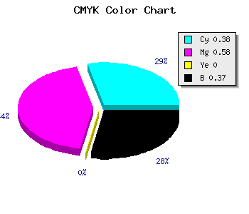 CMYK background color #6443A1 code