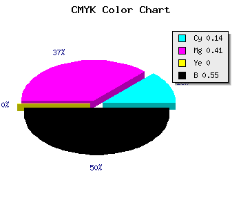 CMYK background color #644474 code