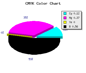 CMYK background color #644771 code