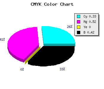 CMYK background color #644795 code