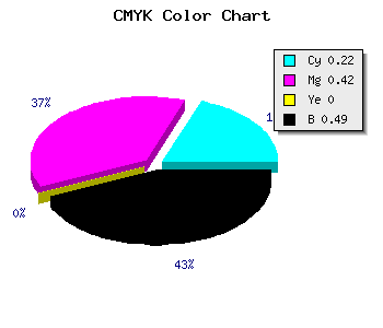 CMYK background color #644B81 code