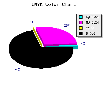 CMYK background color #644D65 code