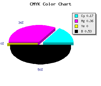 CMYK background color #644D79 code