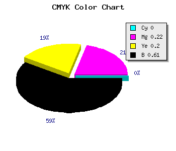 CMYK background color #644E50 code
