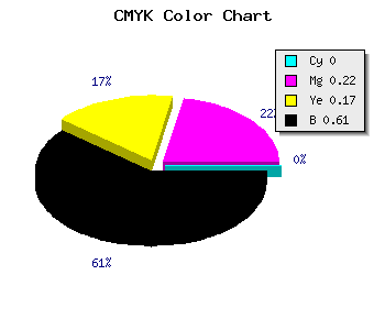 CMYK background color #644E53 code