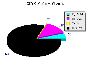 CMYK background color #645E68 code