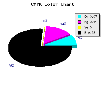 CMYK background color #64606C code