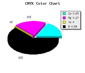CMYK background color #646175 code