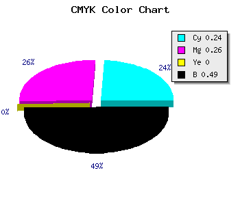 CMYK background color #646183 code