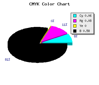 CMYK background color #64626A code