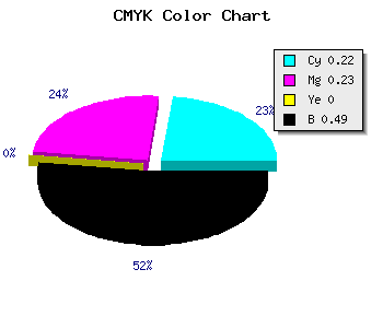 CMYK background color #646381 code