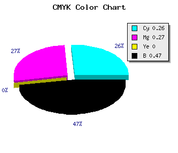 CMYK background color #646387 code