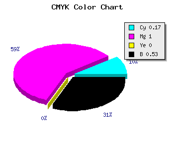 CMYK background color #650079 code