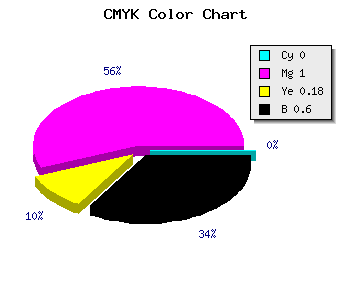 CMYK background color #650053 code