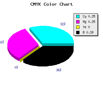 CMYK background color #65659B code