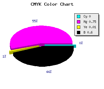 CMYK background color #651964 code