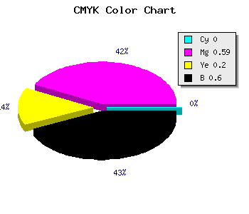 CMYK background color #652951 code