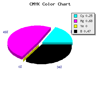 CMYK background color #652B87 code