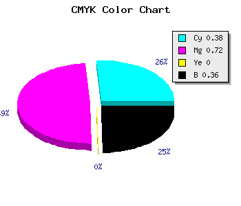 CMYK background color #652EA2 code