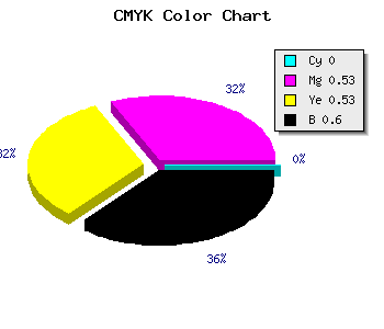 CMYK background color #652F2F code