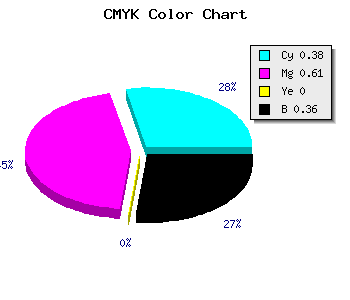 CMYK background color #6540A4 code