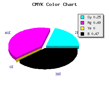 CMYK background color #654587 code