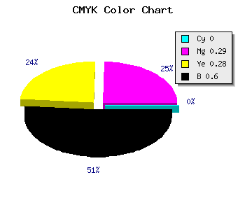 CMYK background color #654849 code