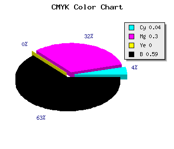 CMYK background color #654969 code