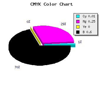 CMYK background color #654C66 code