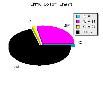 CMYK background color #654D64 code