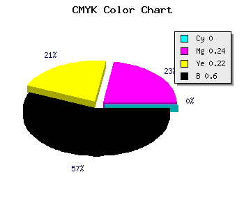 CMYK background color #654D4F code
