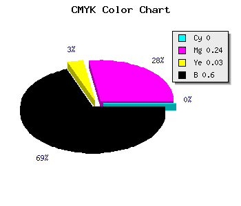 CMYK background color #654D62 code