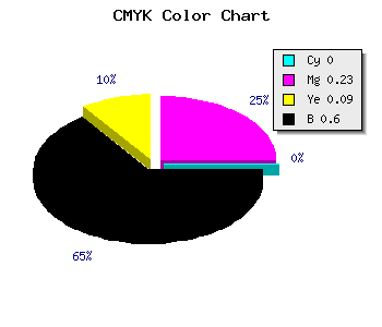 CMYK background color #654E5C code
